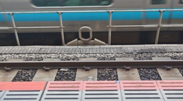 【大正～平成】東京駅　さまざまな0キロポストのイメージ