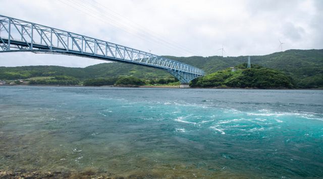 黒之瀬戸の渦潮のイメージ