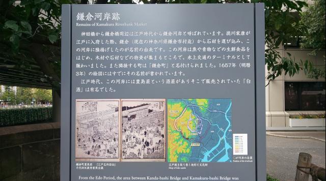 鎌倉河岸跡のイメージ