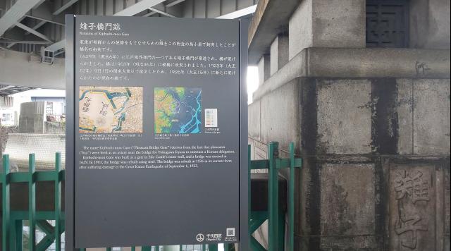 雉子橋門位置のイメージ