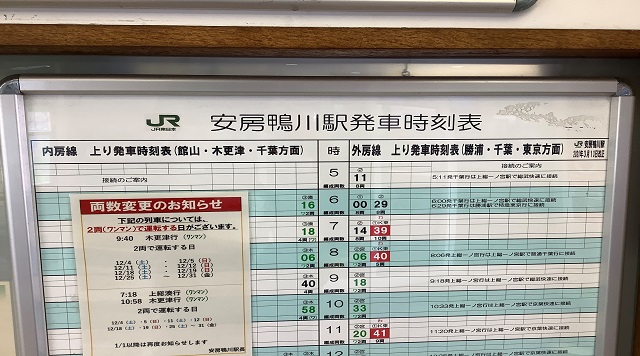 上り列車しかない時刻表のイメージ