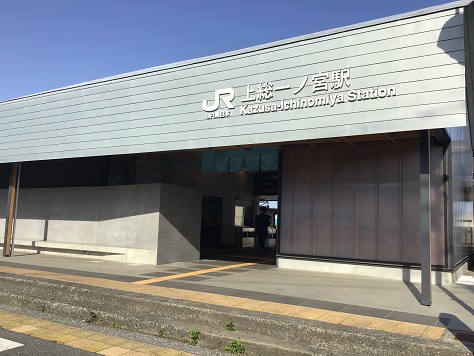 上総一ノ宮駅のイメージ