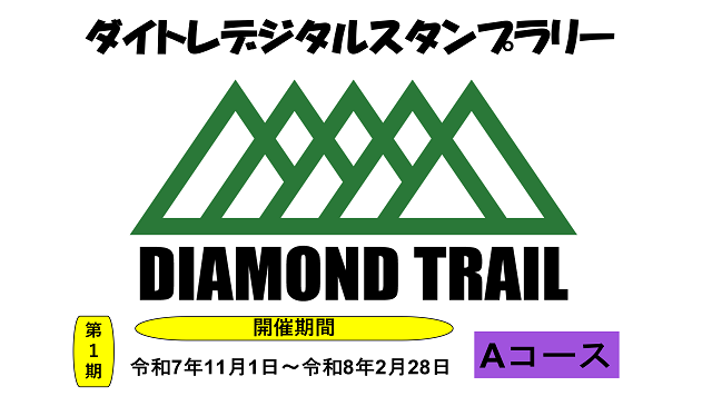 ダイトレデジタルスタンプラリー（第1期）　Aコースのイメージ