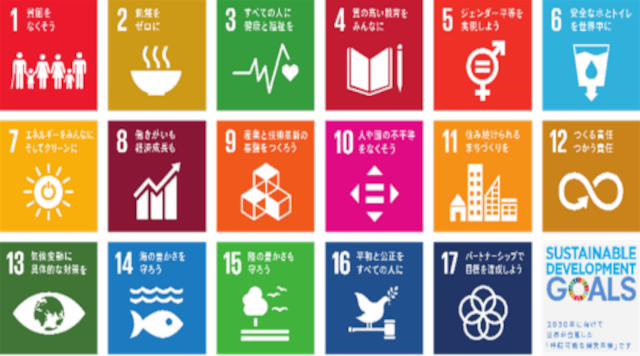 「SDGs de 地⽅創⽣」 カードゲームワーク ショップのイメージ